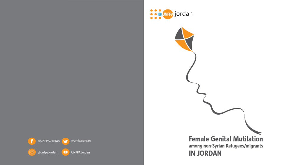 Female Genital Mutilation among non-Syrian Refugees/migrants IN JORDAN