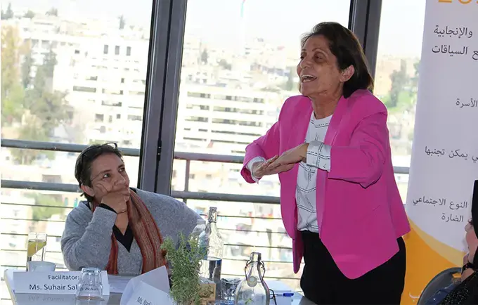 Intergenerational Dialogue on Women’s Rights Movement and Sexual and Reproductive Health and Rights in Jordan